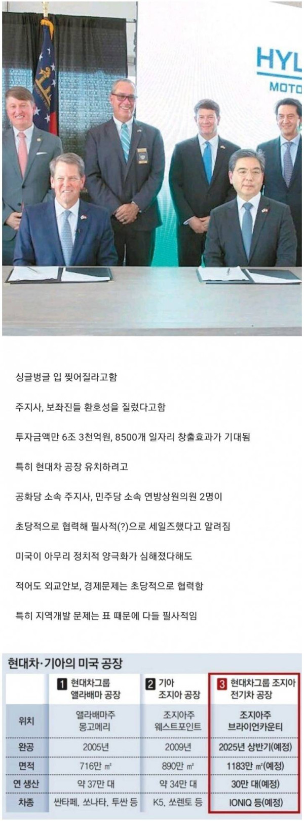 현대차 공장 유치 성공한 미국 조지아 주지사